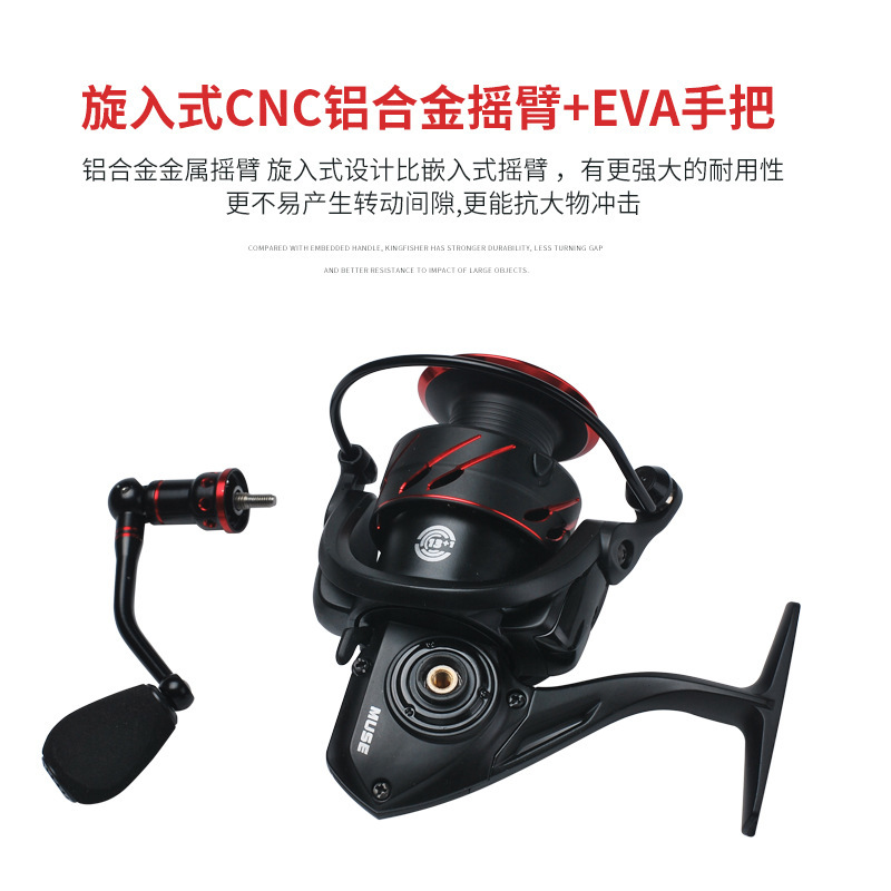 Carrete de pesca giratorio con - Ice Fishing Line reseña y precio