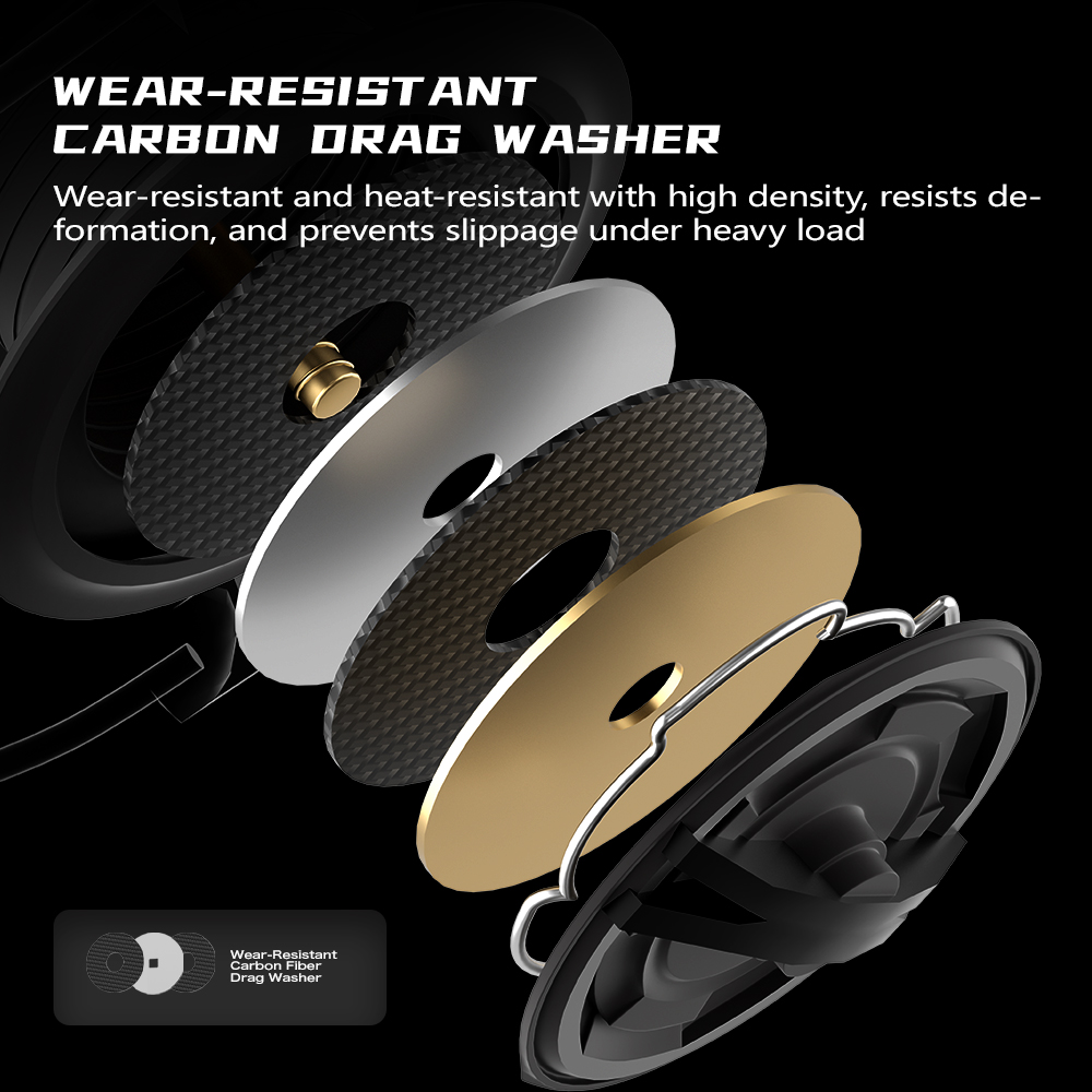 Carretes de spinning de carbon - Kastking Reel Zephyr reseña y precio