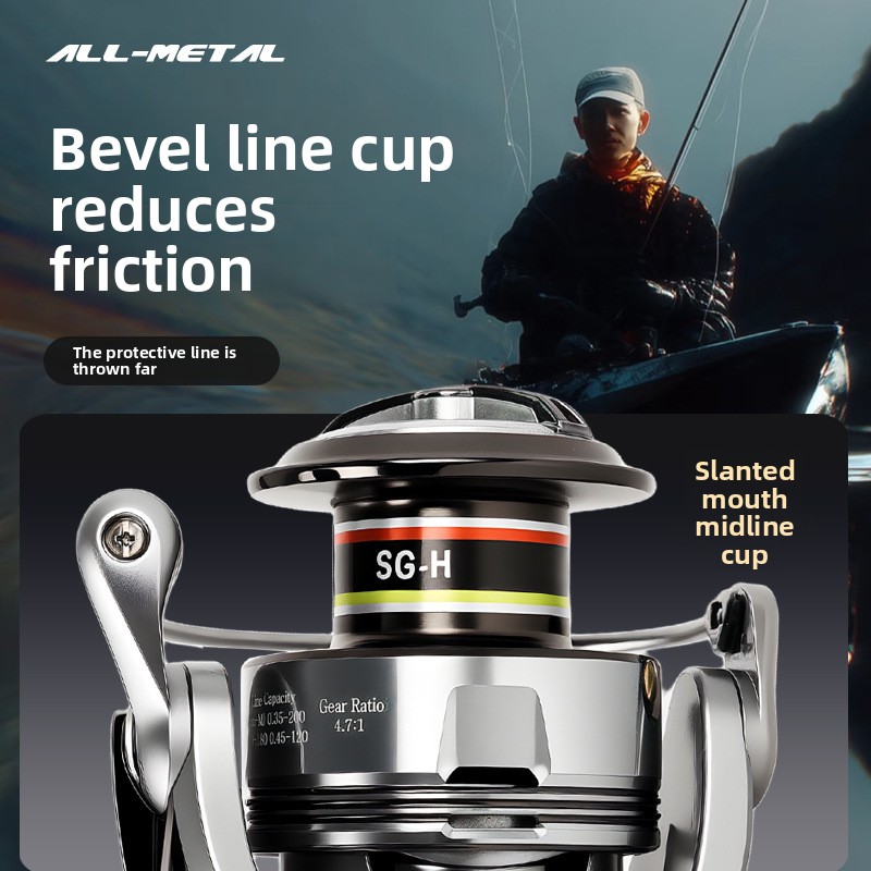 Carretes de pesca giratorios d - Ice Fishing Line reseña y precio