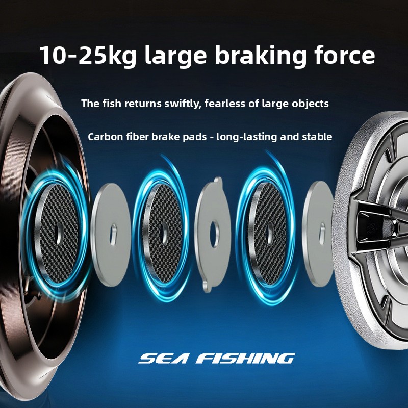 Carretes de pesca giratorios d - Ice Fishing Line reseña y precio